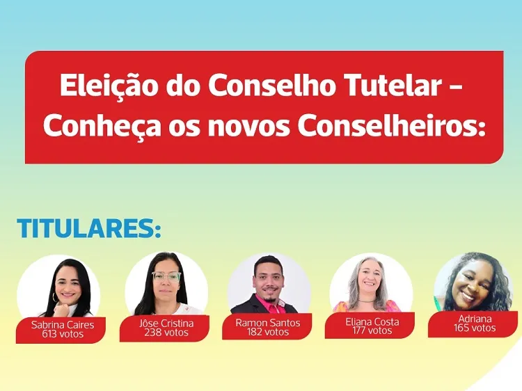 Eleitos os cinco novos membros do Conselho Tutelar em Brumado