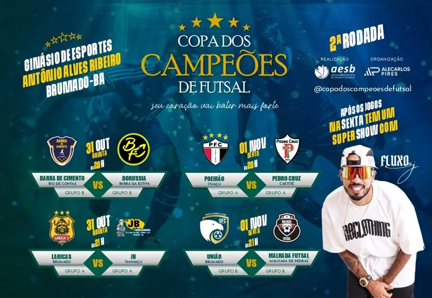 Copa dos Campeões promete jogos eletrizantes em mais uma rodada em Brumado